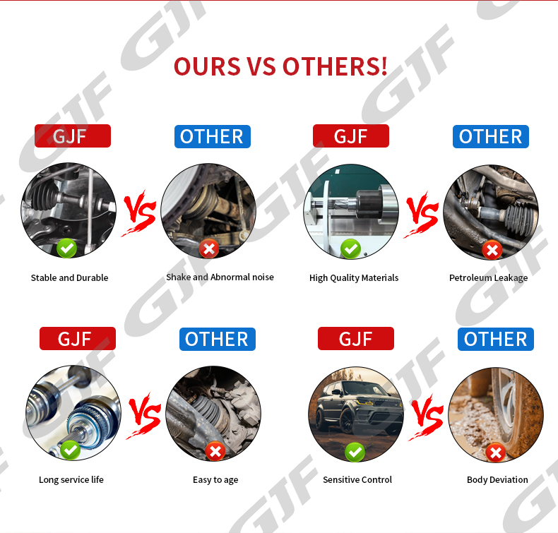 Wholesale Auto Inner CV Joint Kit For Changan Volvo VO-3-517